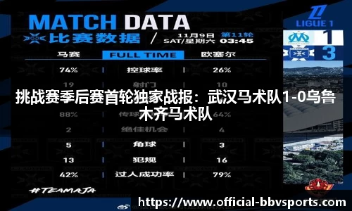 挑战赛季后赛首轮独家战报：武汉马术队1-0乌鲁木齐马术队